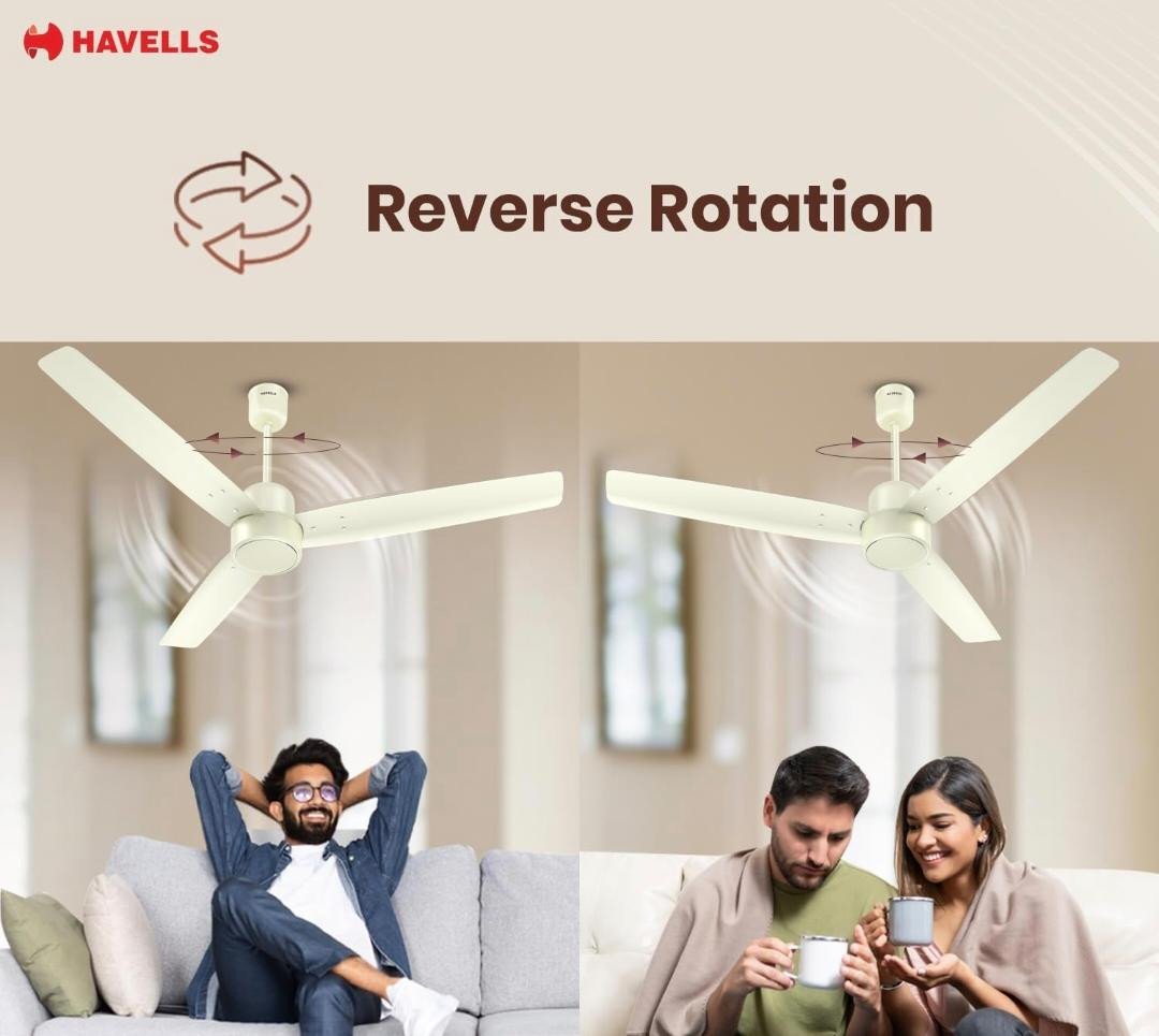 Havells FAB BLDC Ceiling Fan 1200mm, 380 RPM